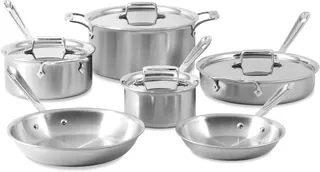 Best Loaf Pans For Christmas Baking